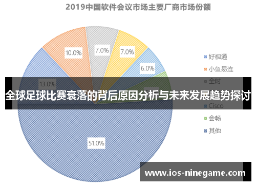 全球足球比赛衰落的背后原因分析与未来发展趋势探讨